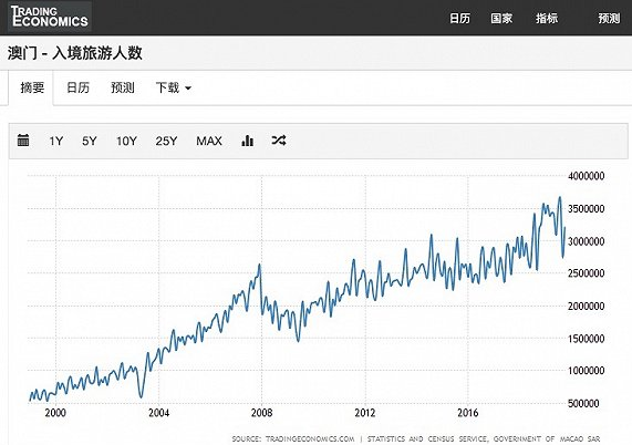 理性对待彩票预测-以澳门彩为例-探讨理性投注与信息获取的边界