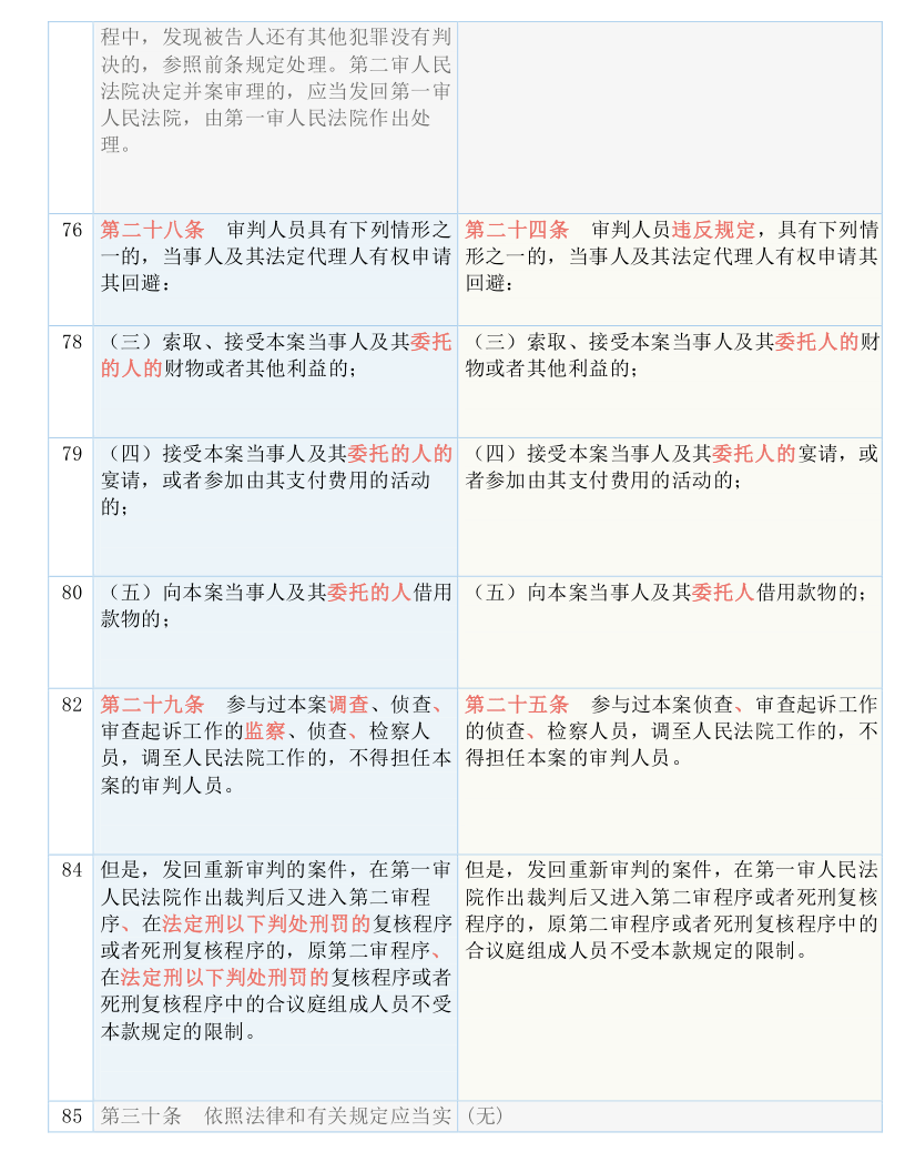 2025年澳门全年资料公开-实用释义解释落实