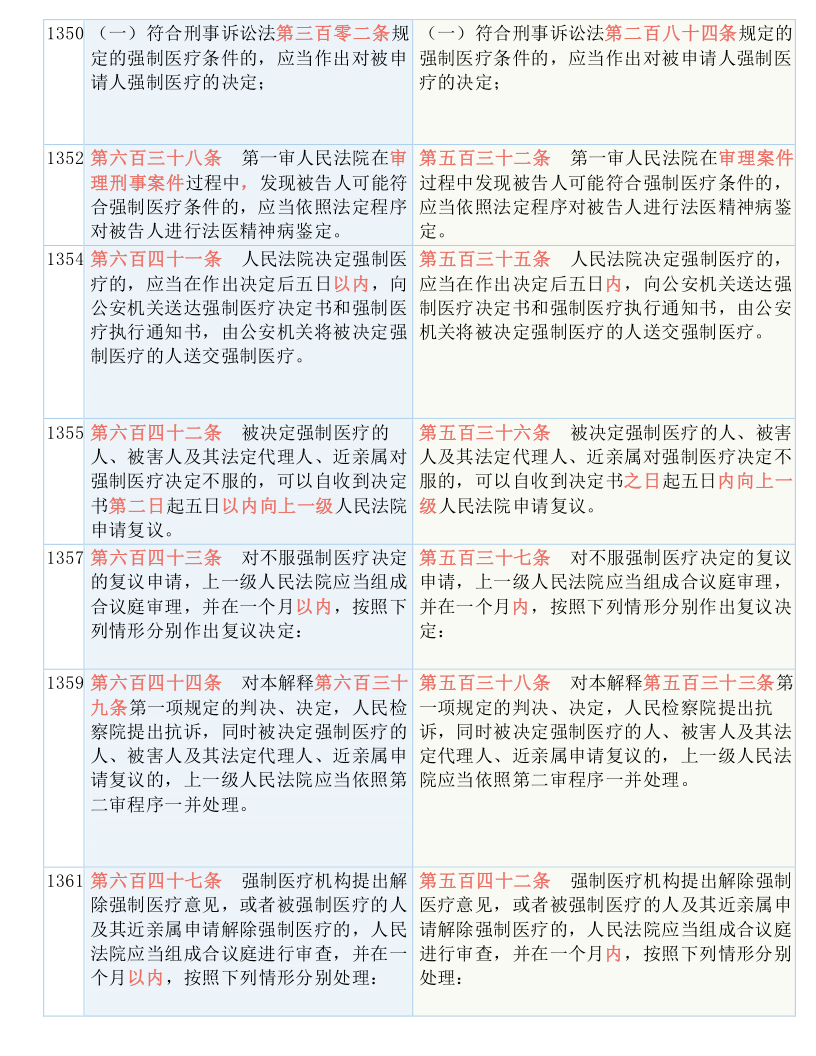 2025澳门免费资料,正版资料-实用释义解释落实