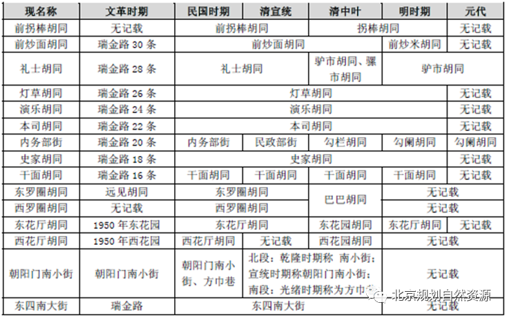 新澳门期期准免费-词语释义解释落实