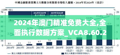 新澳门2025最精准免费大全-精选解析解释落实