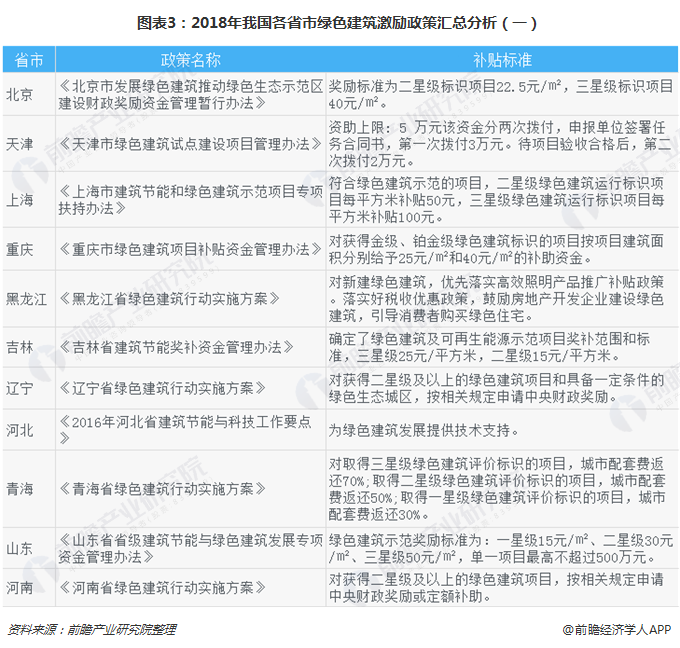 2025新澳天天彩资料大全最新版本;-精选解析与解释落实