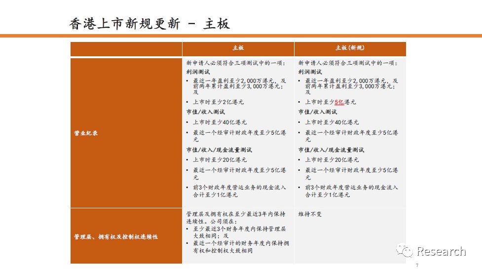 香港免费公开资料大全;-精选解析、解释与落实